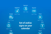 Set of zodiac signs on year calendar