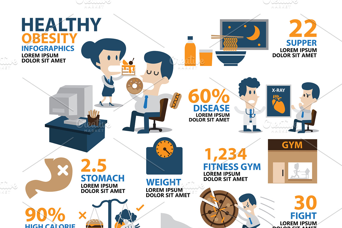 Healthy Infographics,obesity vector in Illustrations - product preview 8