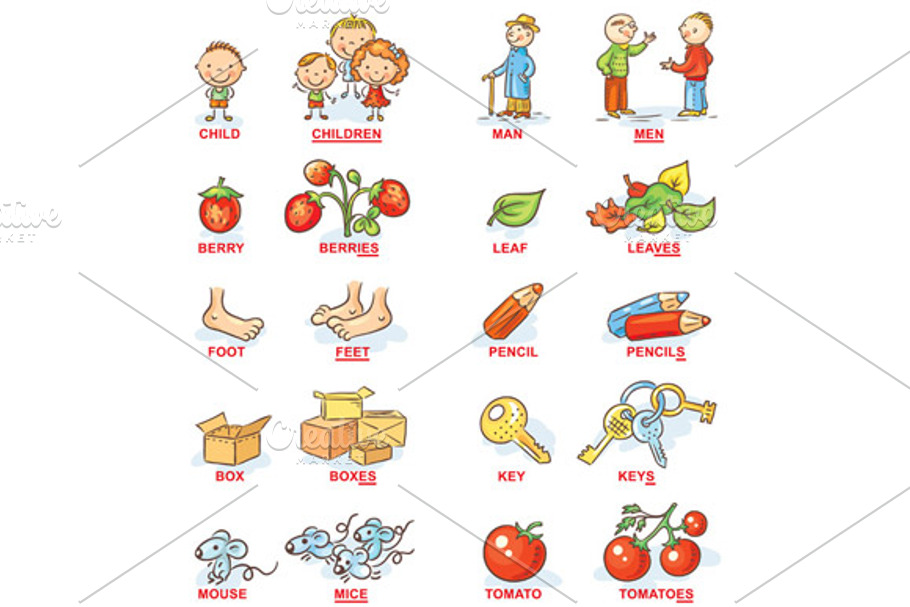Plural of Nouns in Cartoon Pictures
