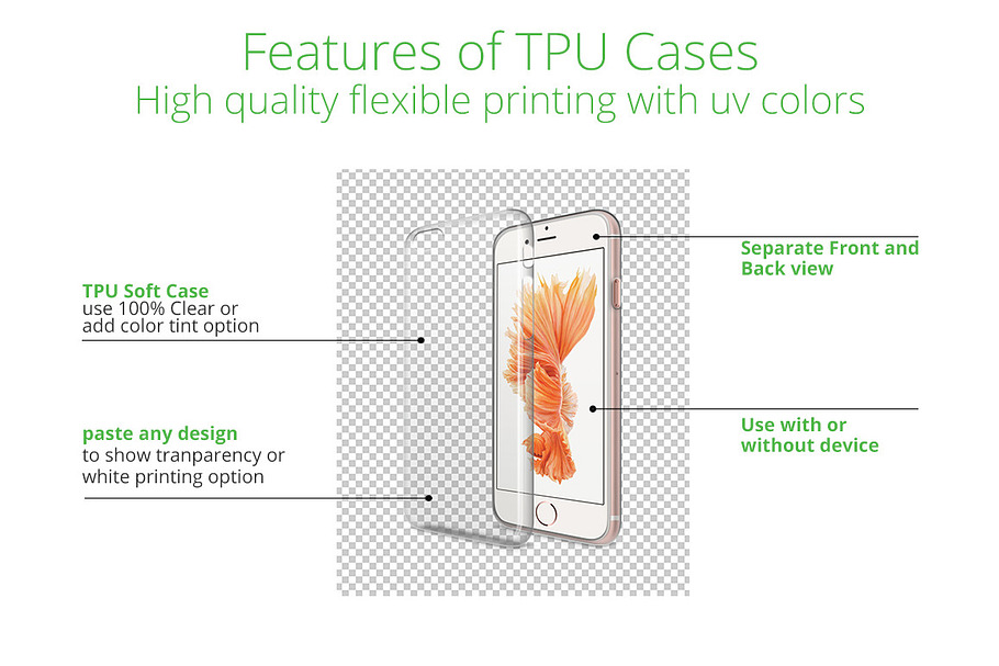 iPhone 6s TPU Case UV Printed Angled