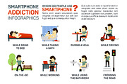 Vector flat - smartphone addiction