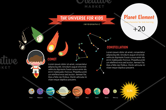 Planet KIDS Infographic learning II in Illustrations - product preview 2