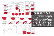 Cooking Recipe InfoGraphic