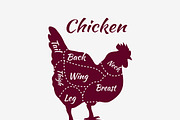 Typographic Chicken Butcher Cuts