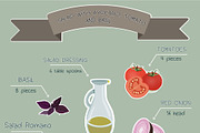 Salad infografic. Patterns 