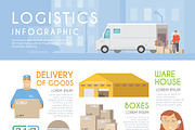 Logistics infographic