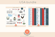 USA clip art and papers