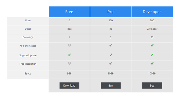 WordPress Pricing Table Plugin in Wordpress Plugins - product preview 4