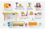 Infographics Equipment Warehouse