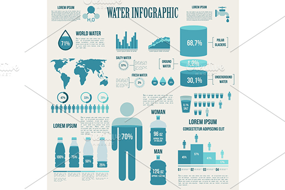 Water and watering infographics in Graphics - product preview 8