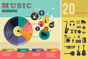 Music infographic