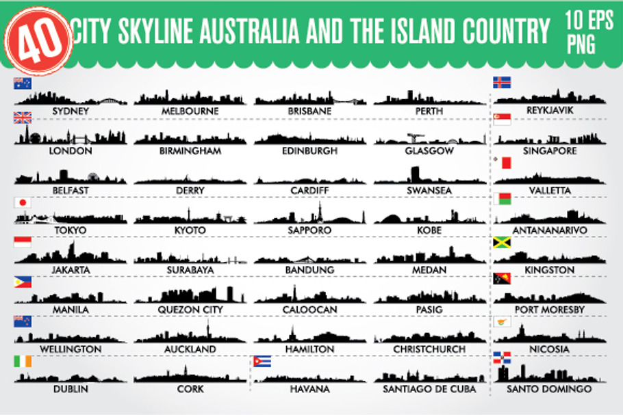 Australia and the Island country+
