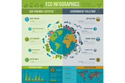 Green Earth Infographics