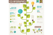 Eco Infographics Elements