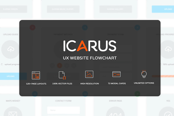 Icarus - UX Website Flowchart