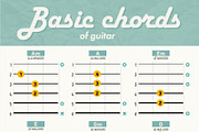 Basic chords info graphic 