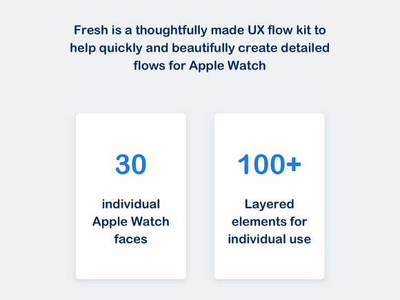 Apple Watch UX Flow Kit in Product Mockups - product preview 1