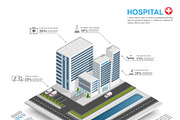 Hospital infographic