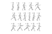 Phases of Step Movements