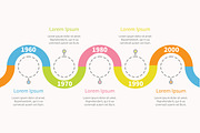 Timeline infographic snail ribbon