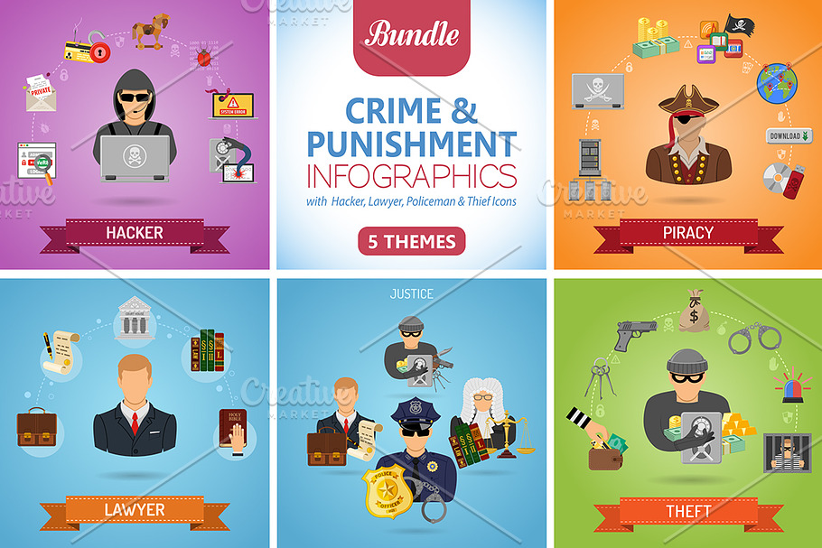 Crime & Punishment Infographics