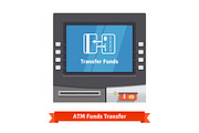 ATM machine with transfer operation