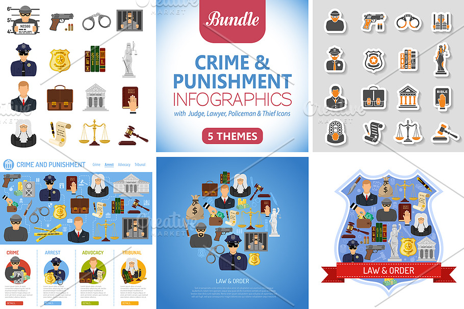 Crime and Punishment Concepts