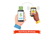 Sending money wirelessly