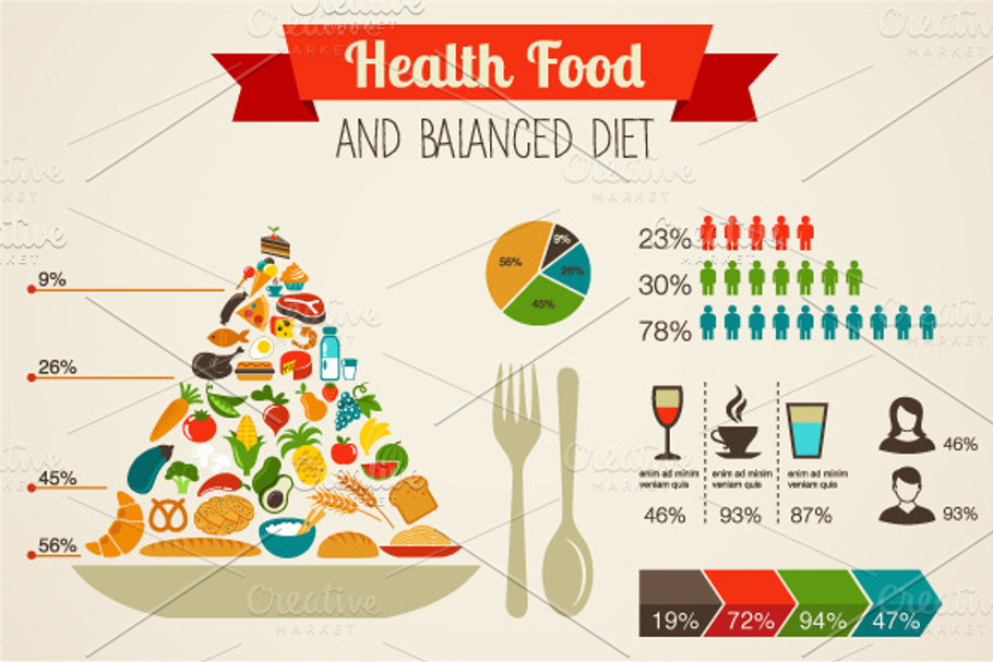 Health Food Infographics in Illustrations - product preview 8