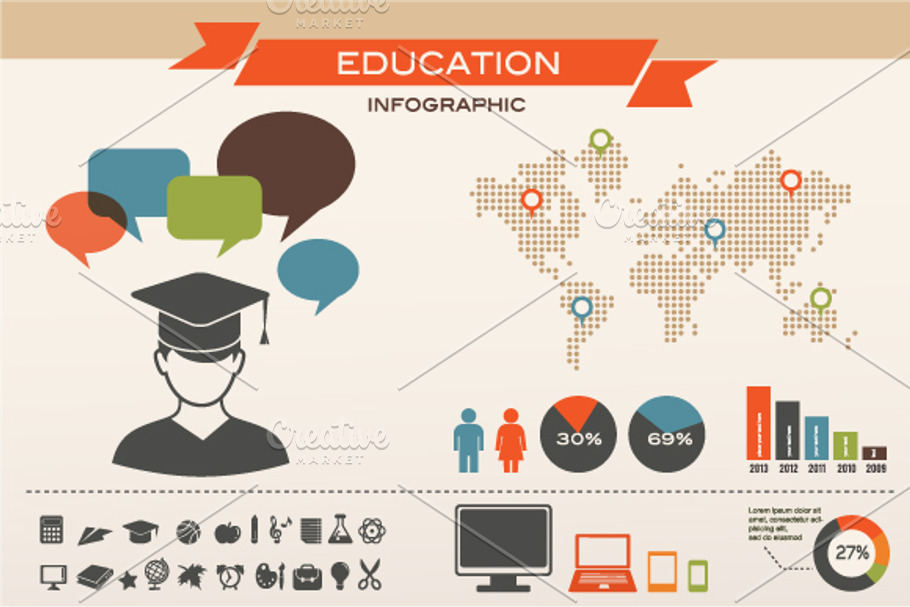 Education infographic design in Illustrations - product preview 8