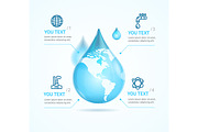 Water Globe Infographic Eco