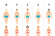 Female body types vector