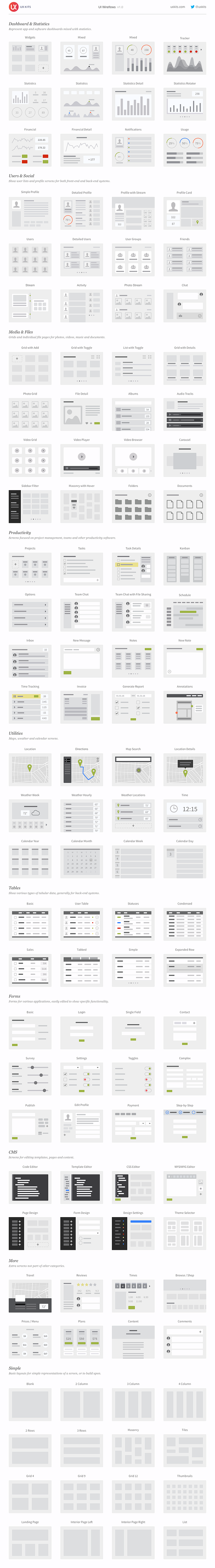 UI Wireflows Bundle in Mobile & Web Mockups - product preview 2