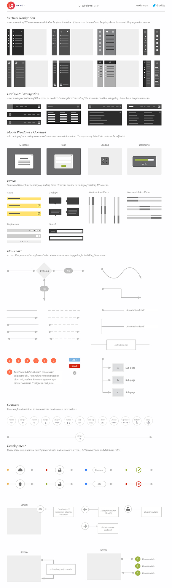 UI Wireflows Bundle in Mobile & Web Mockups - product preview 3