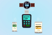 smart watches, phones and payments.