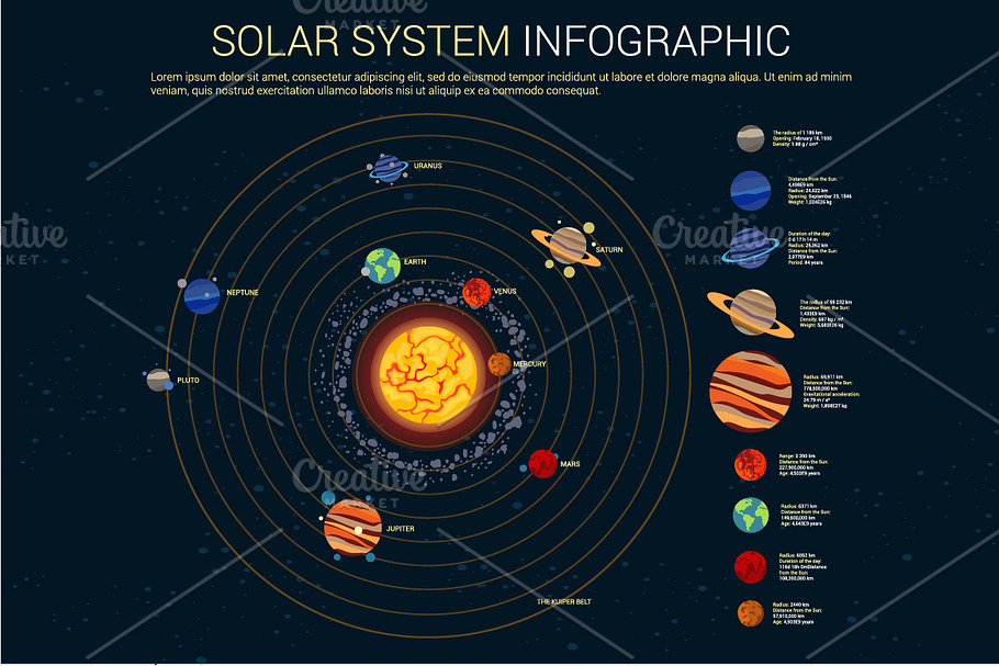 Inner and outer solar system in Objects - product preview 8