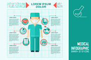 Medical infographic banner+ icons