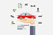 Car Insurance Services.