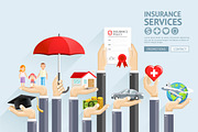 Insurance Hands Services.