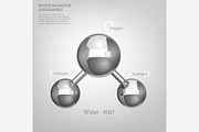 Metallic Water Molecule