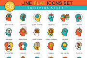 Human mentality personality icons