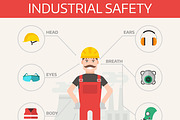 Safety industrial gear kit vector