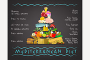 Mediterranean Diet Image