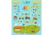 Eco Farm Infographic Elements