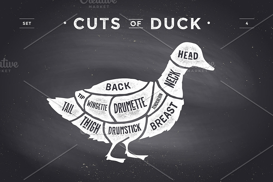 Cut of meat set, chalkboard. Duck in Illustrations - product preview 8