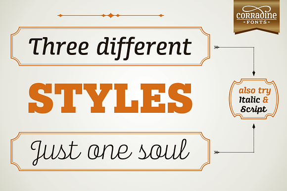 Alianza Slab in Slab Serif Fonts - product preview 6