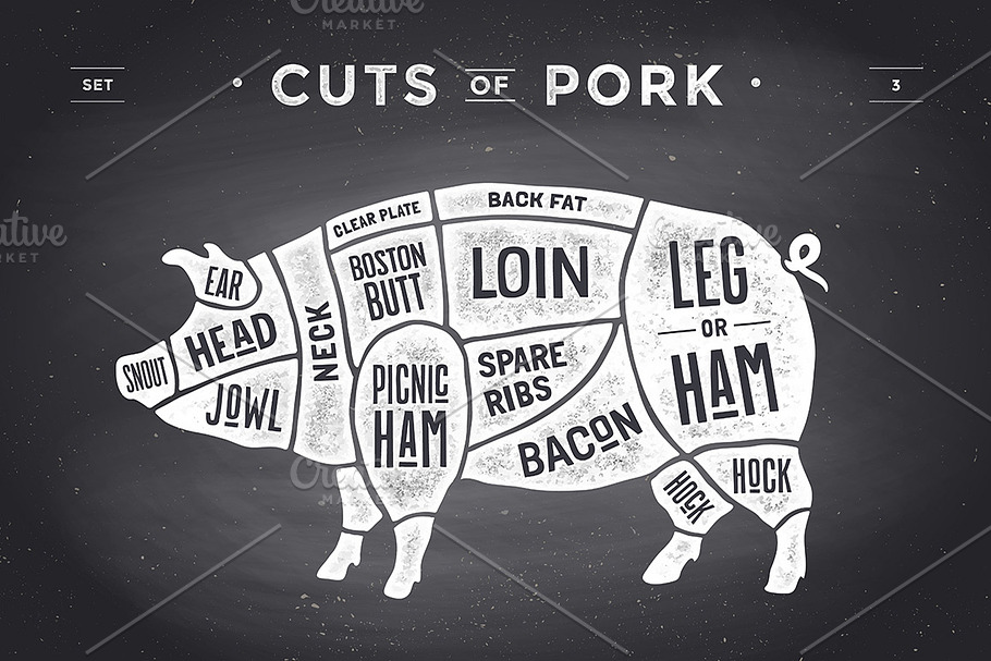 Cut of meat set, chalkboard. Pork in Illustrations - product preview 8