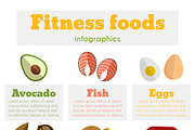 Fitness healthy foods