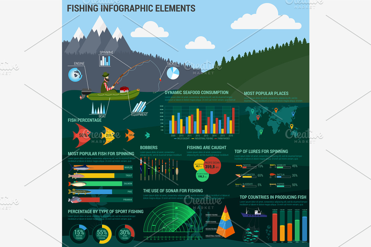 Fishing infographics with fisherman in Objects - product preview 8