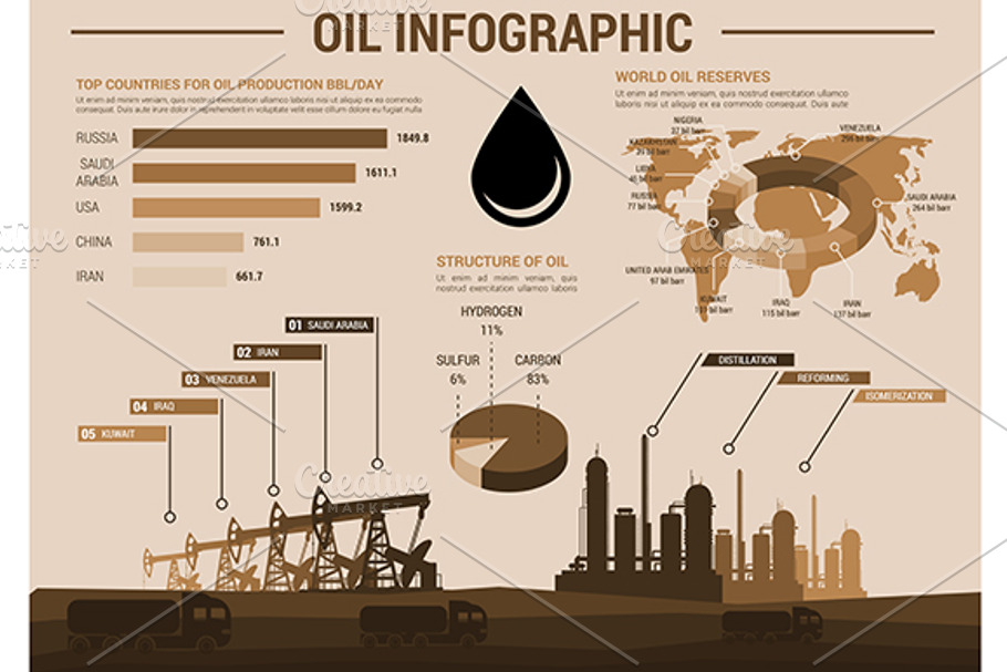 Oil industry infographics and charts in Graphics - product preview 8